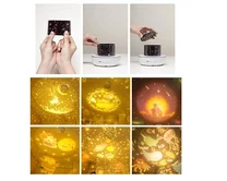 Колонка Ball Projector Lamp (белый)